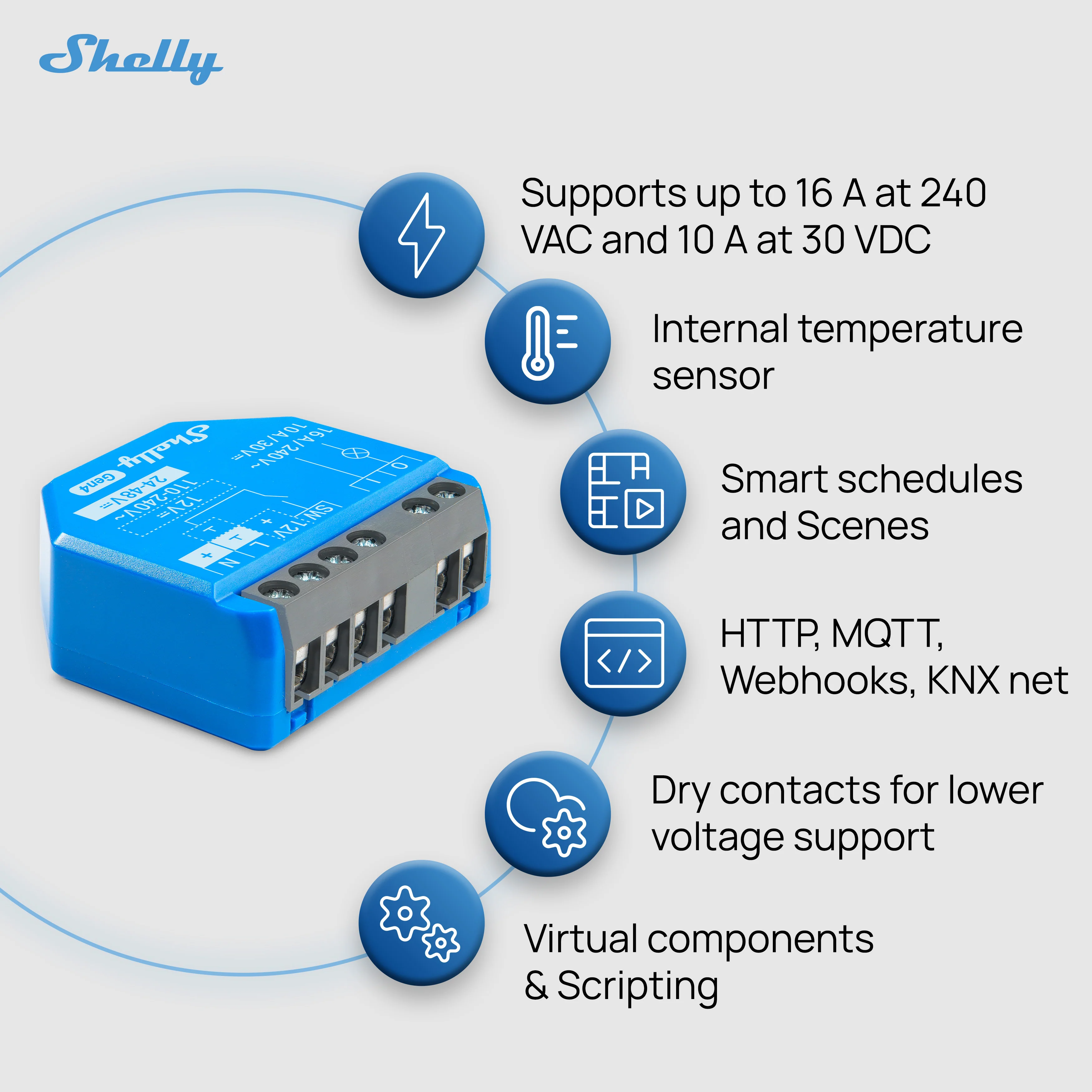 Shelly 1 Gen4 - Image 4