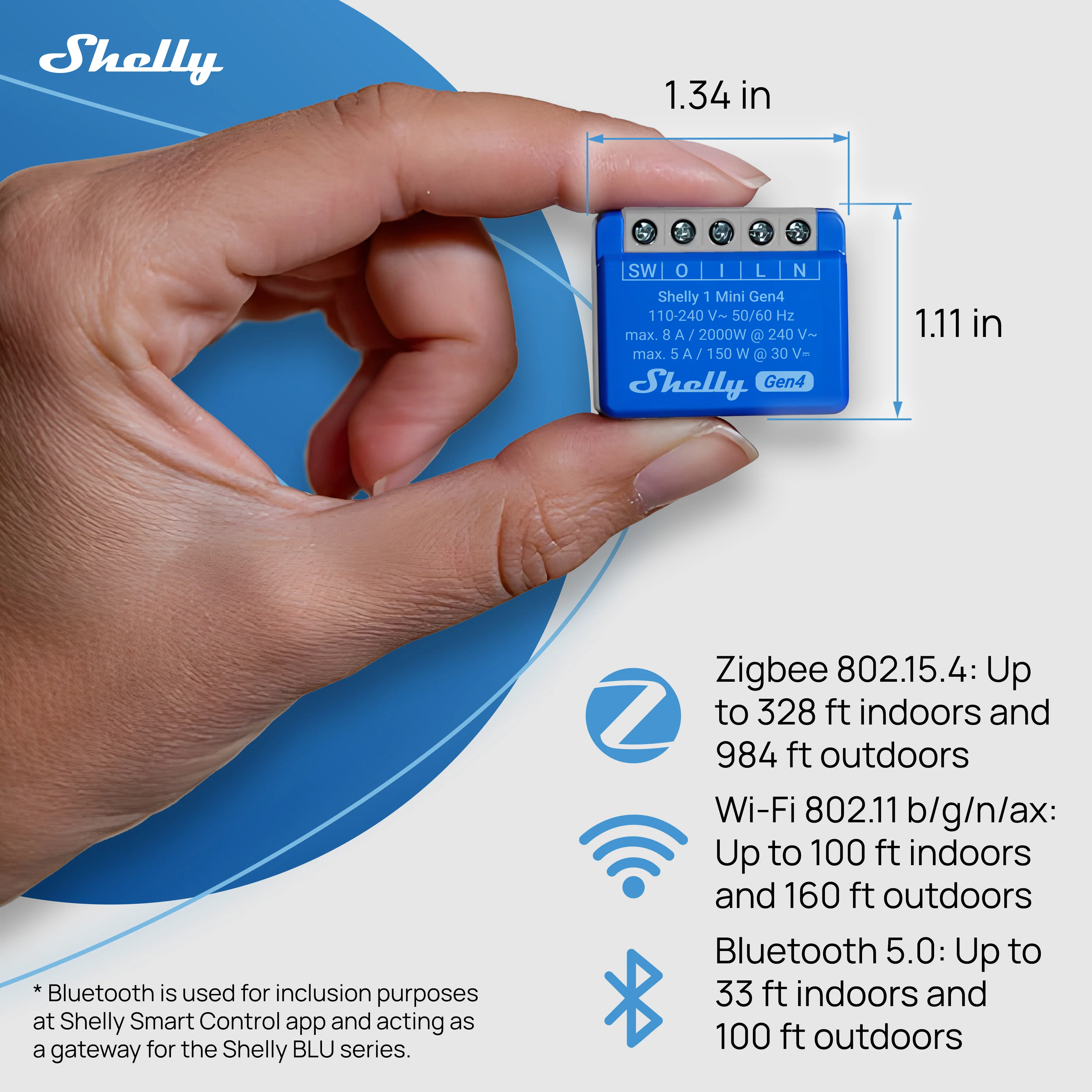 Shelly 1 Mini Gen4 - Image 5
