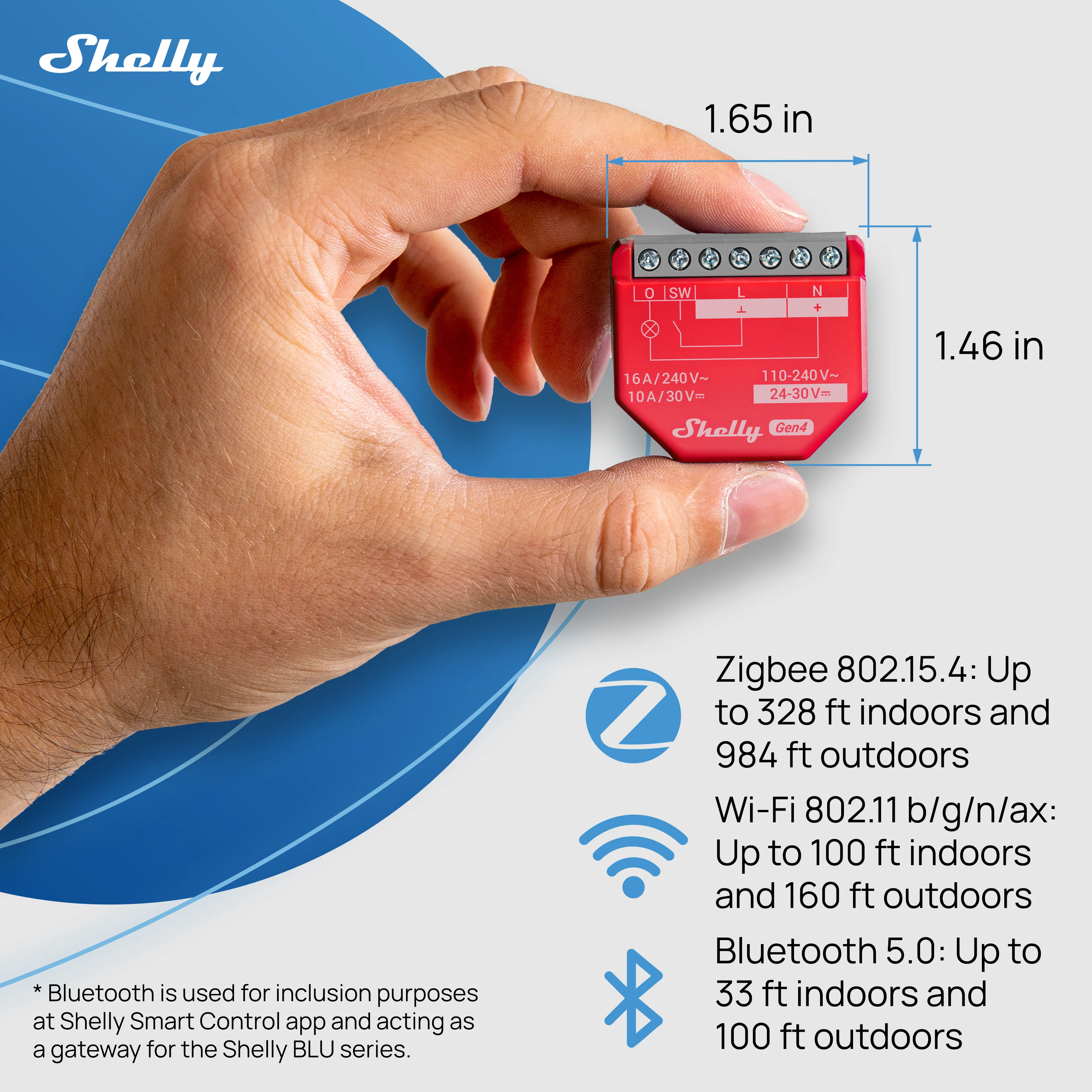 Shelly 1PM Gen4 4-pack - Image 5