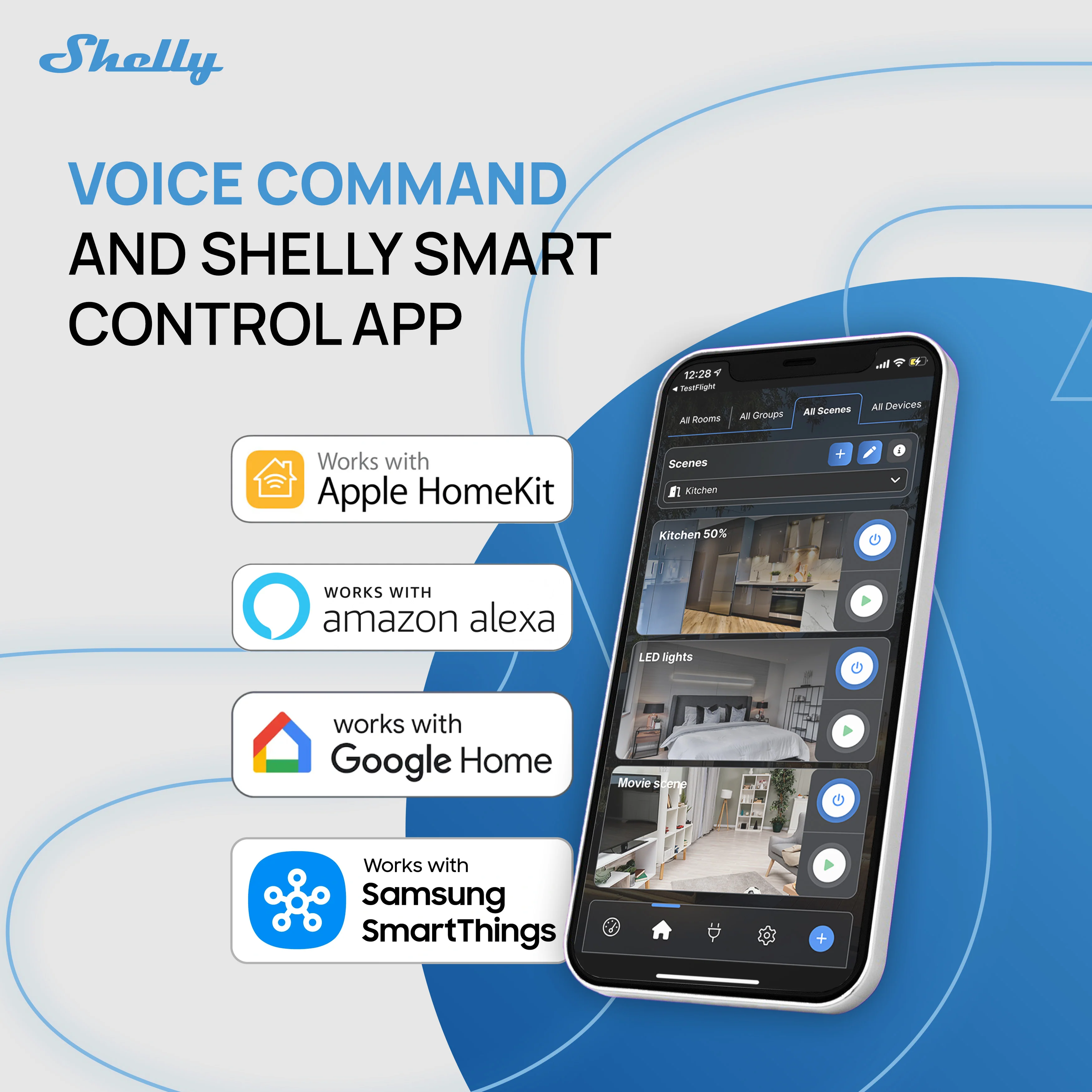Shelly 2PM Gen4 - Image 7