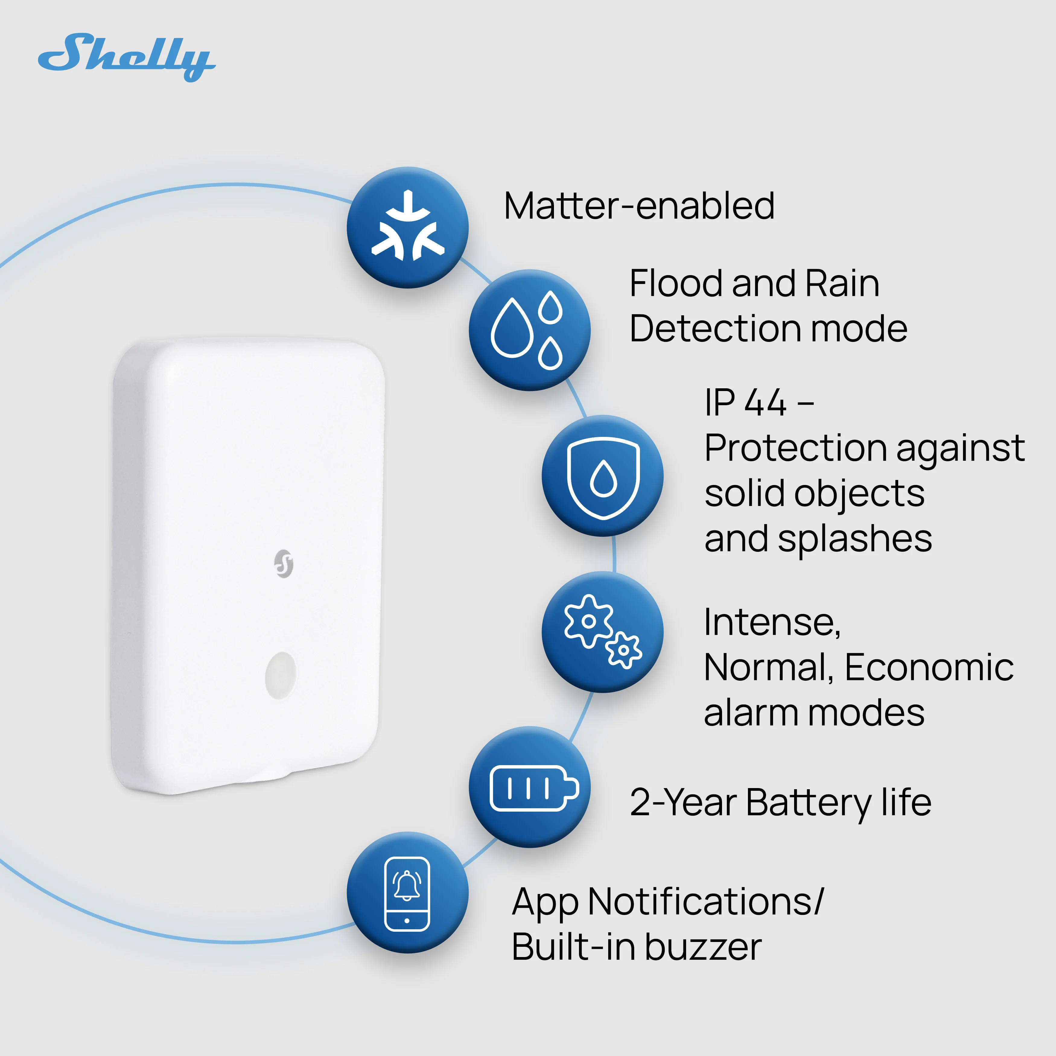 Shelly Flood Gen4 - Image 5